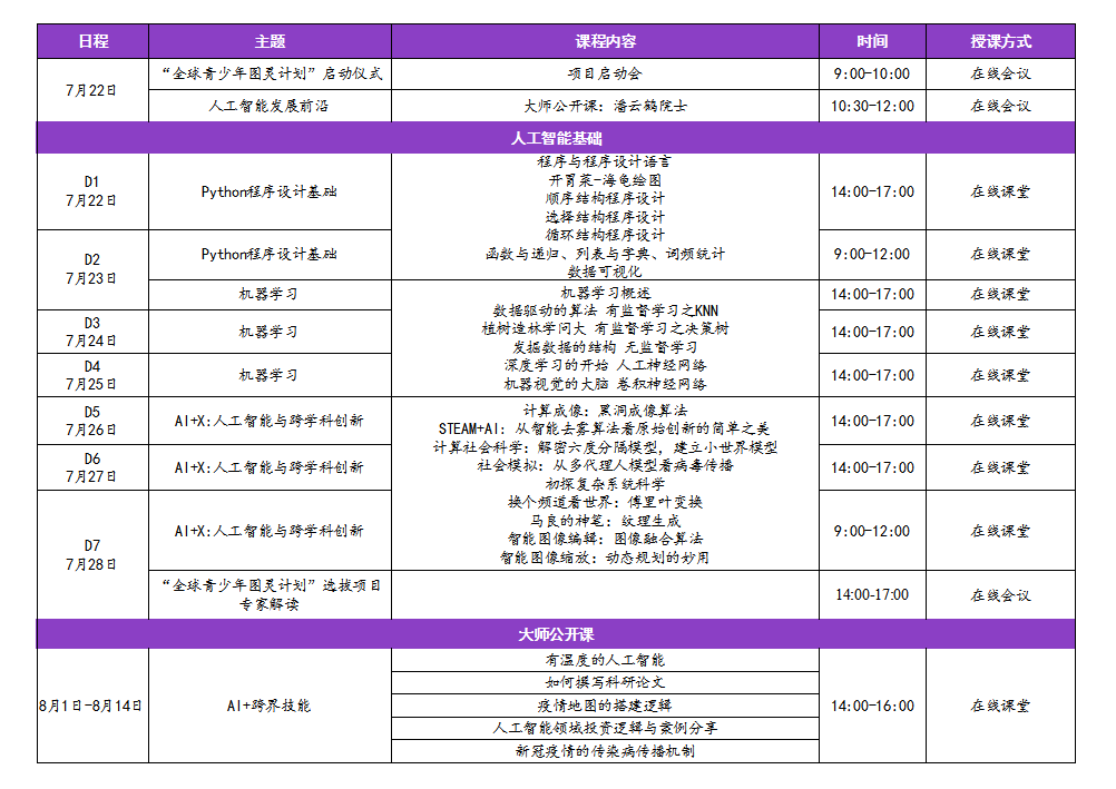 图灵4.png