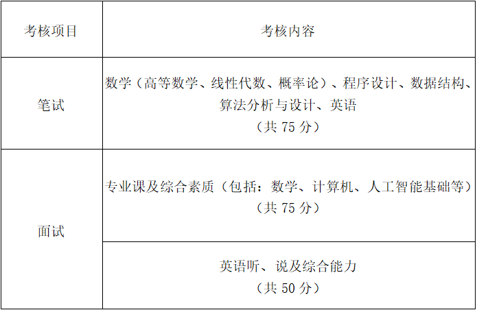 考察课程2.png