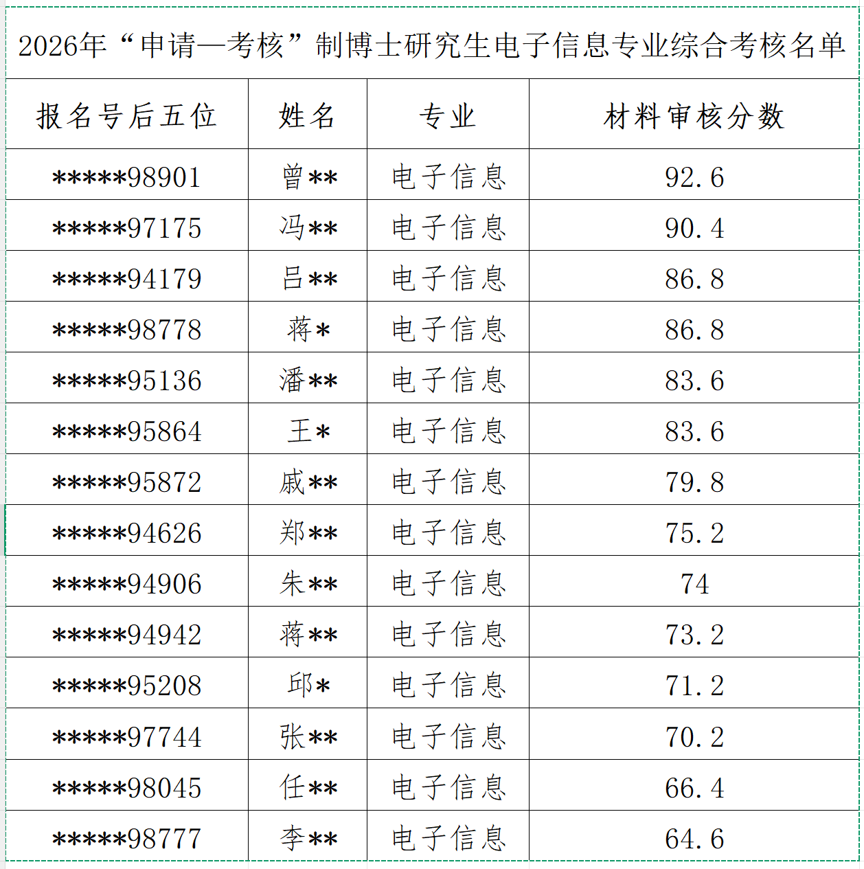 信息.png