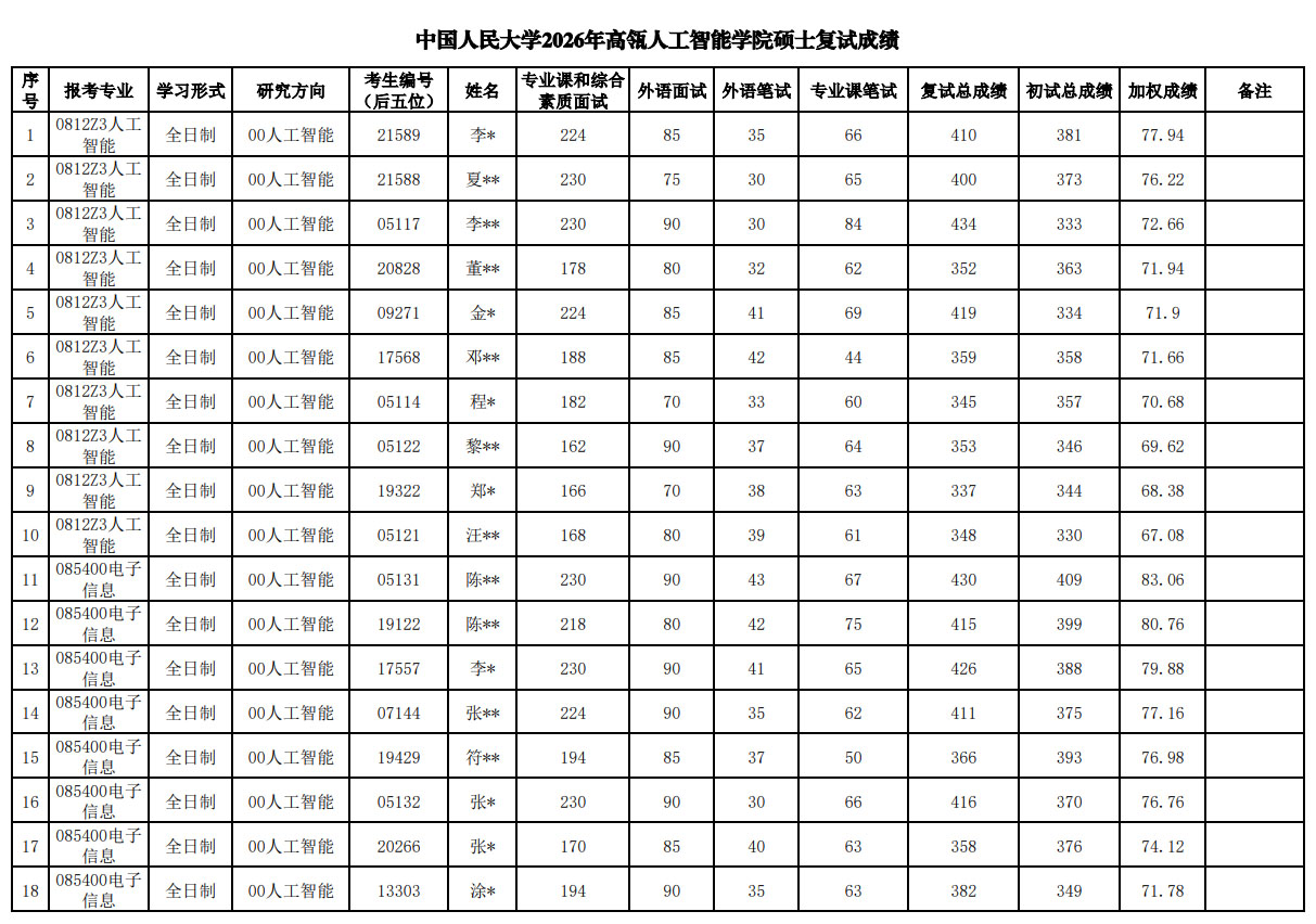 table_1.jpg